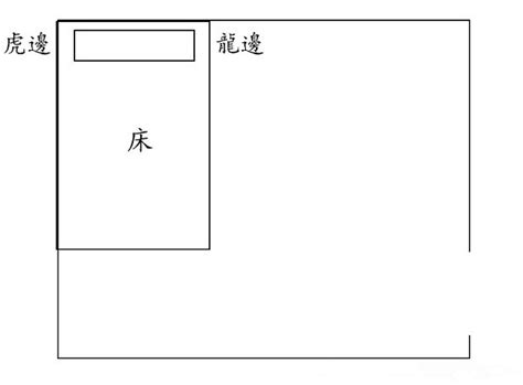 龙过堂 虎过堂|风水知识 